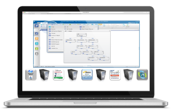 BMC-Control-M-Workload-Automation Course Overview