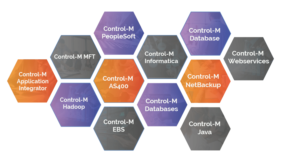 Control M Control M