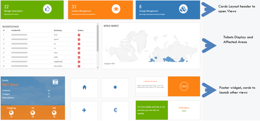 Helix Platform Custom UI Helix Platform Custom UI