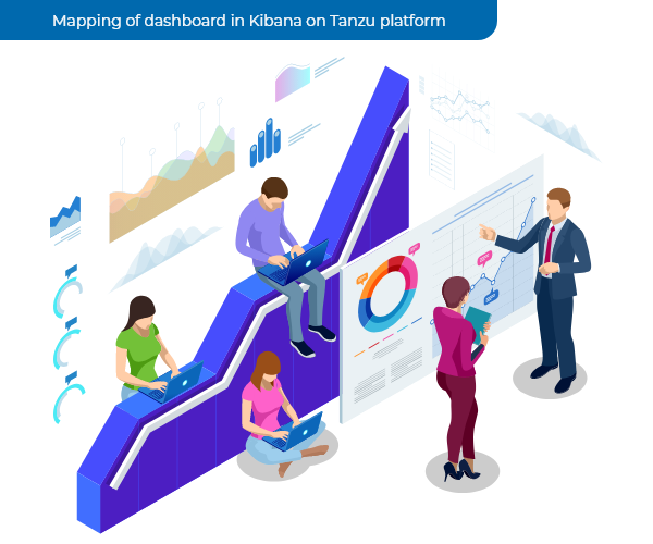 Mapping-of-dashboard-in-Kibana-_IMG Mapping of dashboard in Kibana