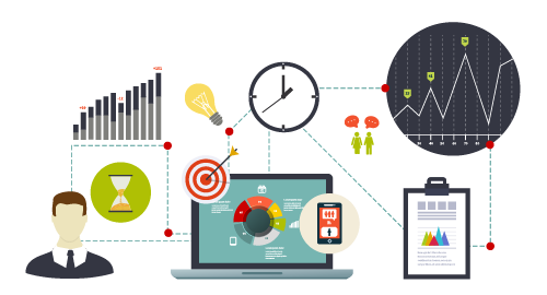 Planning Solution Planning Consulting Services
