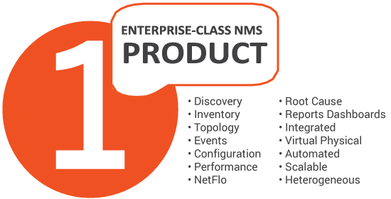 Enterprise Class NMS Enterprise Class NMS Product