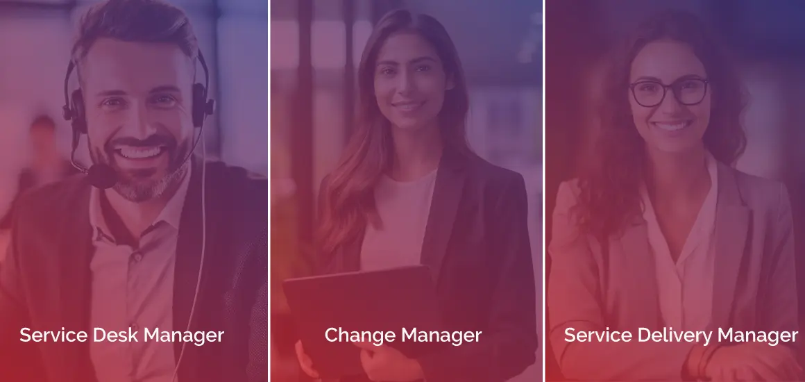 Superior Digital Service Management on Cloud